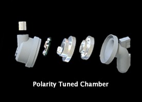 Polarity Tuned Chamber　イメージ