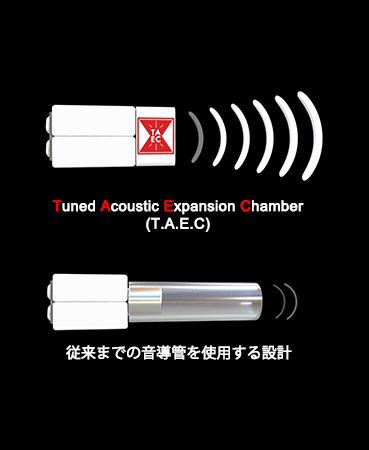 Tuned Acoustic Expansion Chamber (T.A.E.C)　イメージ